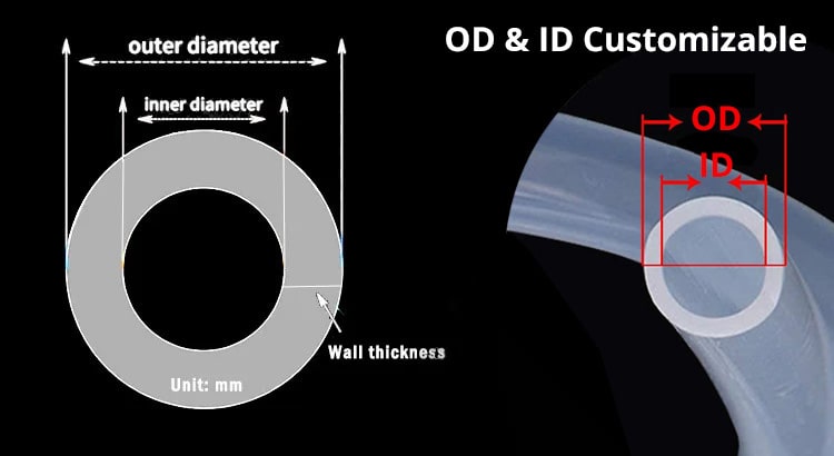 Main features of the transparent silicone tube