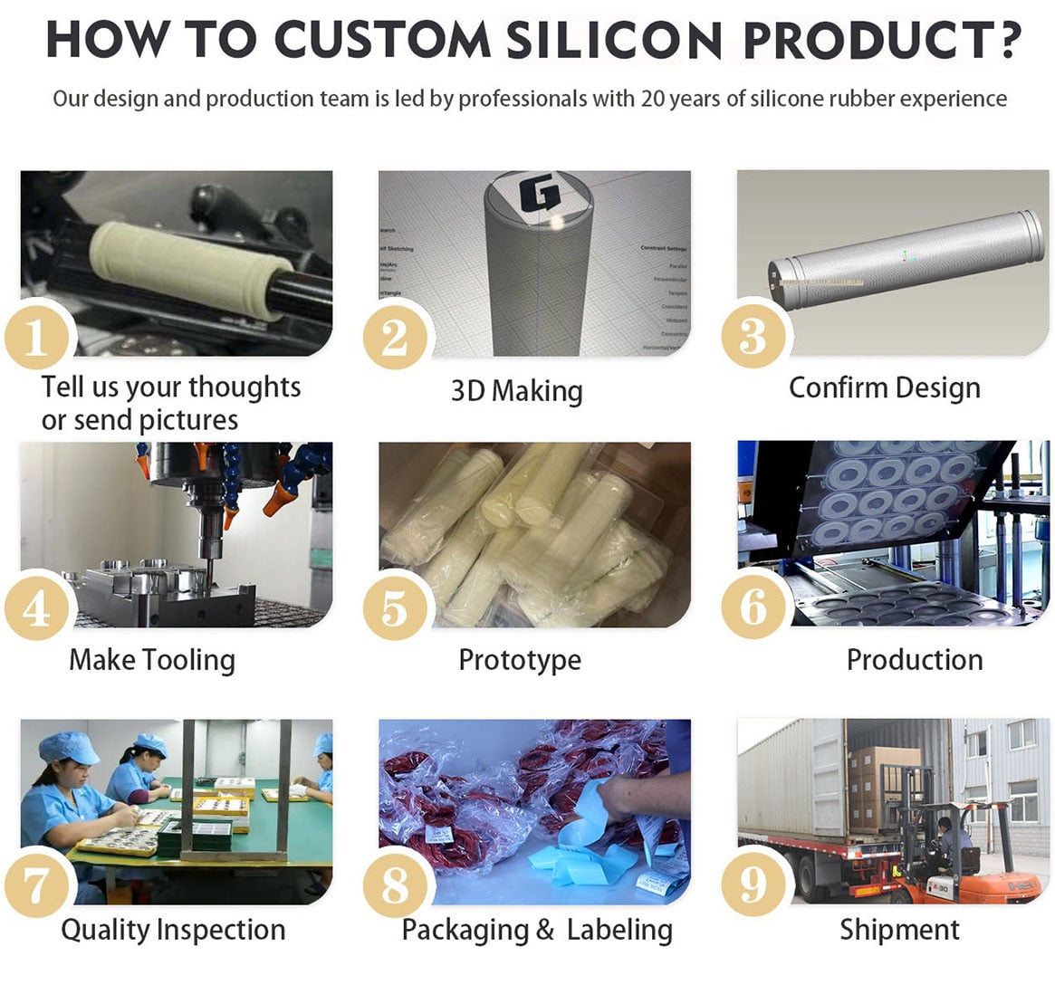 how to get a custom silicone part