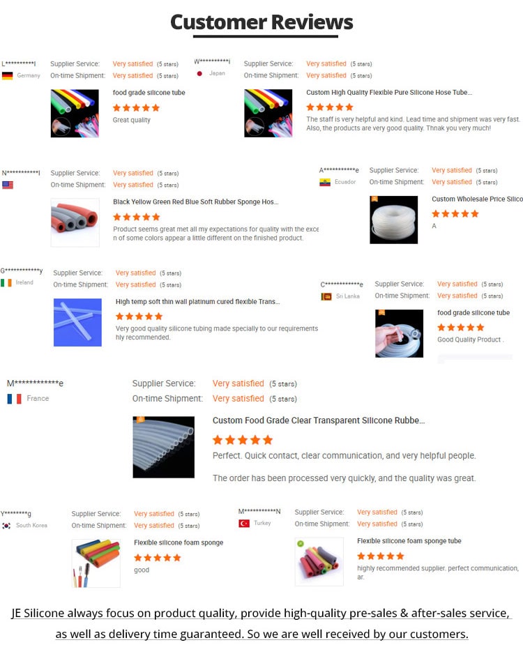 custom reviews