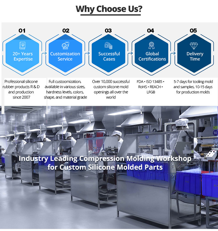why choose us for your custom silicone parts supplier